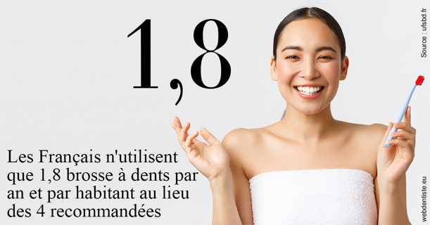 https://dr-bartmann-priscilla.chirurgiens-dentistes.fr/Français brosses