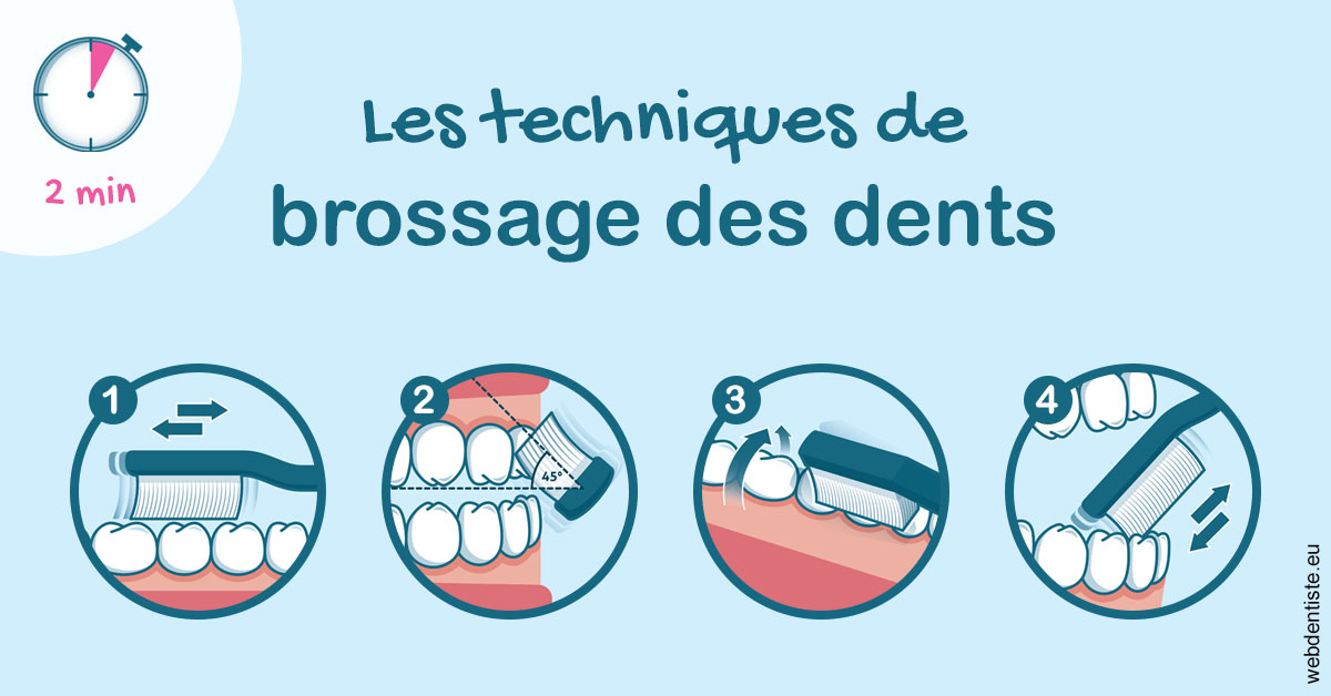 https://dr-bartmann-priscilla.chirurgiens-dentistes.fr/Les techniques de brossage des dents 1