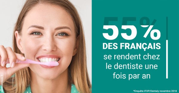 https://dr-bartmann-priscilla.chirurgiens-dentistes.fr/55 % des Français 2